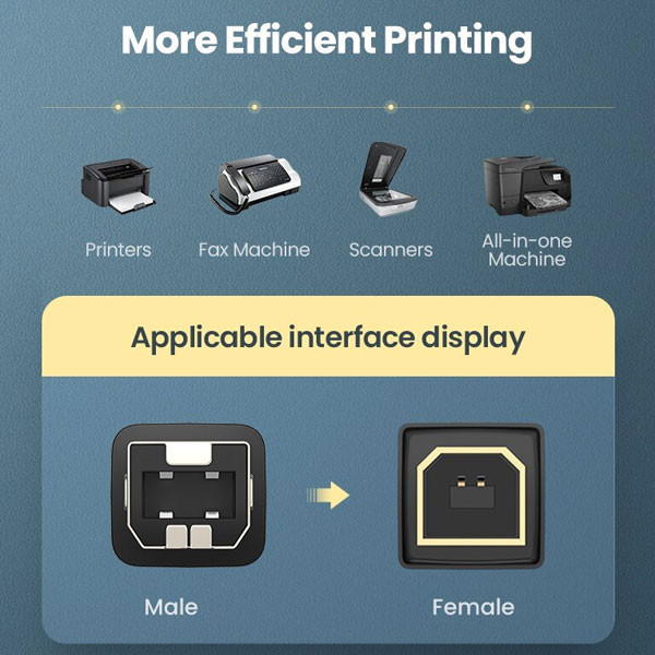 کابل USB-C پرینتر یوگرین مدل US241-50446 طول 2 متر